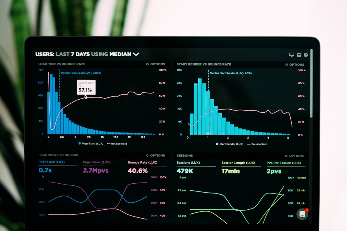 Data analysis and accuracy improvement
